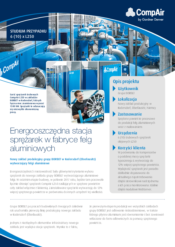 Energooszczędna stacja sprężarek w fabryce felg aluminiowych