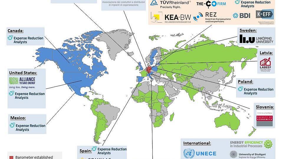 How does COVID19 affect energy efficiency plans of industry? 