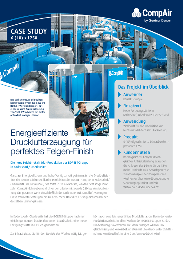 Borbet - energieeffiziente Drucklufterzeugung Leichtmetallräder Produktion