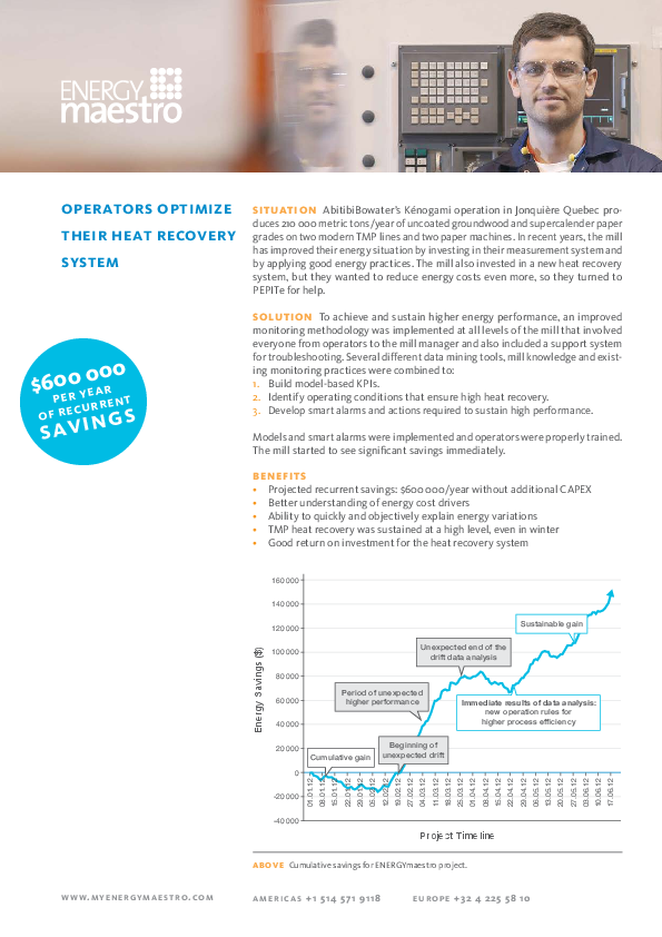 4 case studies: how analytics deliver energy savings in pulp and paper industry
