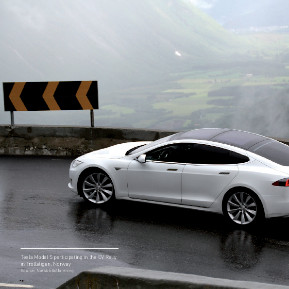 10 Facts about Electric Vehicles