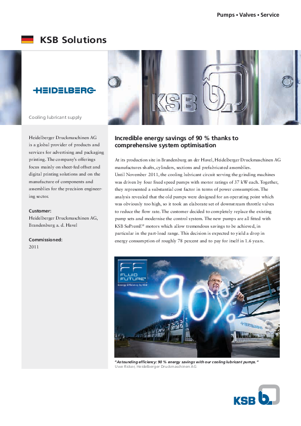 Heidelberger Druck - cooling lubricant pumps