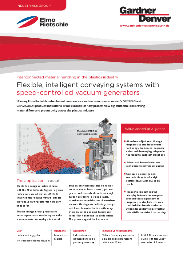 Plastics: Motan - speed controlled vacuum generators