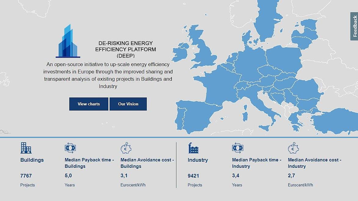 DEEP 2.0 - De-risking energy efficiency through better reference data