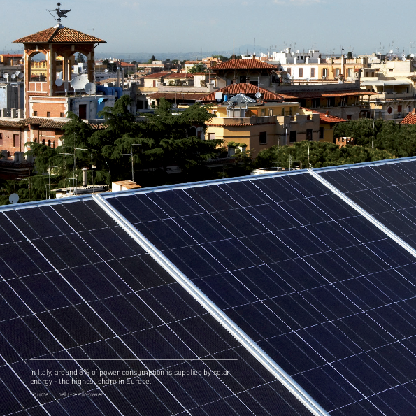 10 Facts about Solar Power