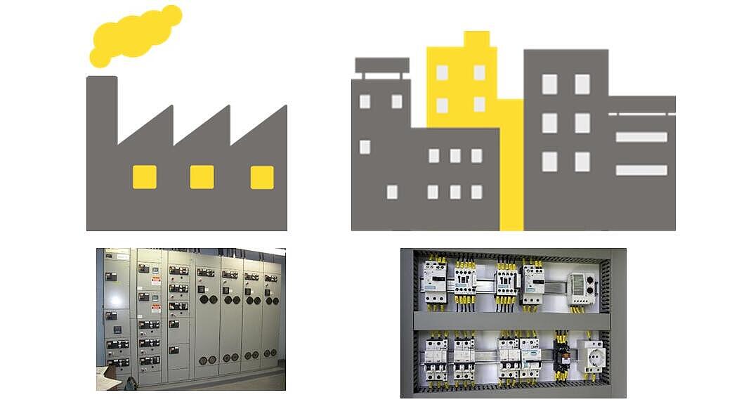 Ein Systemansatz für die Endenergienutzung